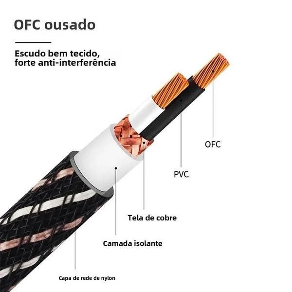 Imagem de Cabo RCA Estéreo Banhado a Ouro 6N OFC - Macho para Macho para Amplificador e CD