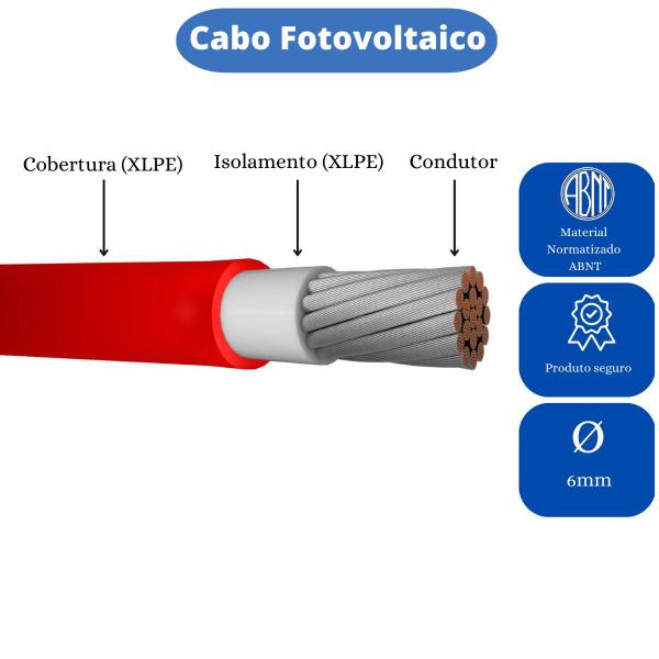 Cabo Solar Fotovoltaico 6mm 20m Vermelho - KING SOLAR Imagem de Cabo Solar Fotovoltaico 6mm 20m Vermelho