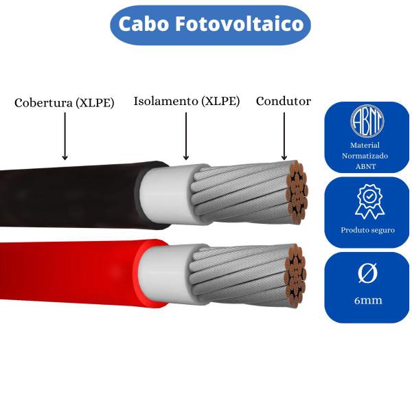 Cabo Solar Fotovoltaico 6mm 30m Preto + 30m Vermelho - KING SOLAR Imagem de Cabo Solar Fotovoltaico 6mm 30m Preto + 30m Vermelho