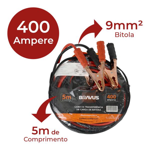 Imagem de Cabo Transferência Carga Bateria Chupeta Reforçado 5 metros 400A 9mm² Carro SUV Jeep