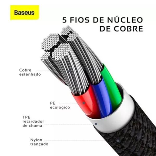 Cabo Turbo Duplo Tipo C Baseus 60w 20v 3a 2 Metros Preto Imagem de Cabo Turbo Duplo Tipo C Baseus 60w 20v 3a 2 Metros Preto