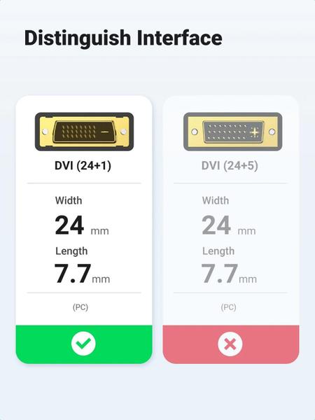 Imagem de Cabo Ugreen Hdmi Para Dvi 24+1 Direcional 1080p 60hz 2 Mts