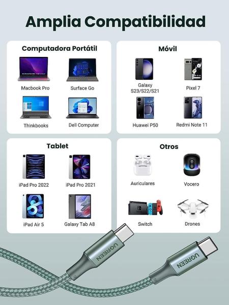 Imagem de Cabo Ugreen Usb Tipo C 100W Pd Carregamento Rápido - 2 Metro