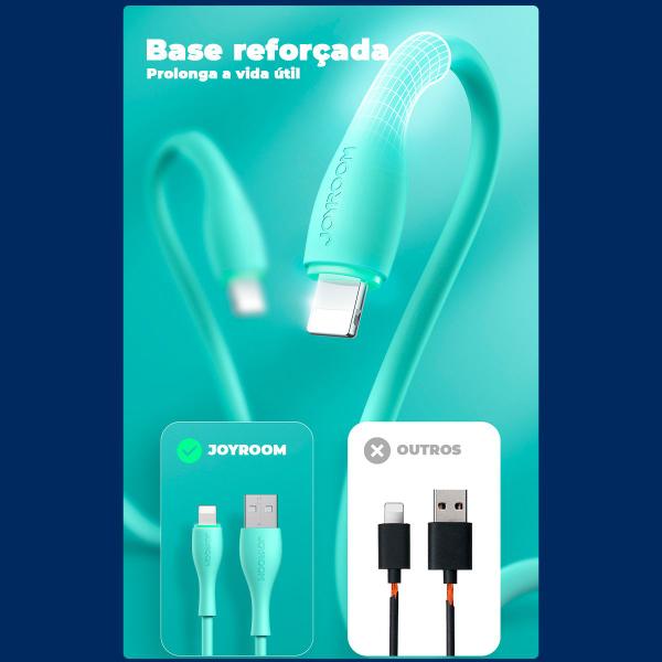 Imagem de Cabo Usb A Lightning 2.0 Carregador Rápido 1m Preto Joyroom