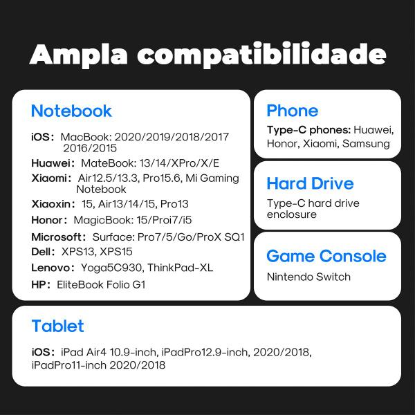 Cabo Usb C 100W Carregamento Ultra Rápido 1,2m Preto Joyroom Imagem de Cabo Usb C 100W Carregamento Ultra Rápido 1,2m Preto Joyroom