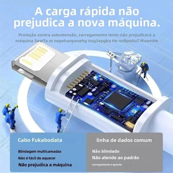 Imagem de Cabo USB-C de Carregamento Rápido 20W para iPhone e iPad - Compatível com Vários Modelos