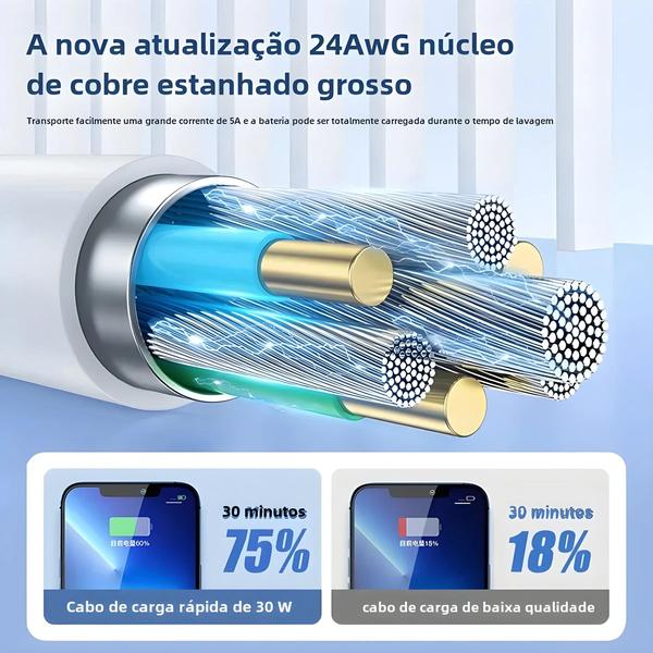 Imagem de Cabo USB-C de Carregamento Rápido 30W para iPhone 14/13/12/11 - Apple