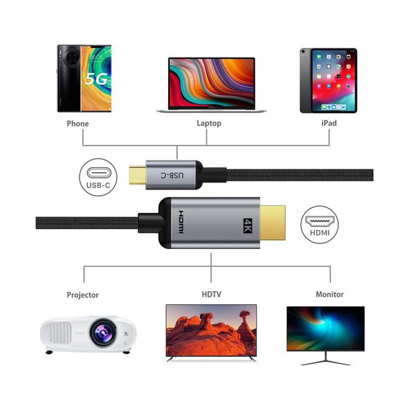 Imagem de Cabo USB-C HDMI 4K 30Hz 1,8 Metro Thunderbolt 3 HDMI 4K