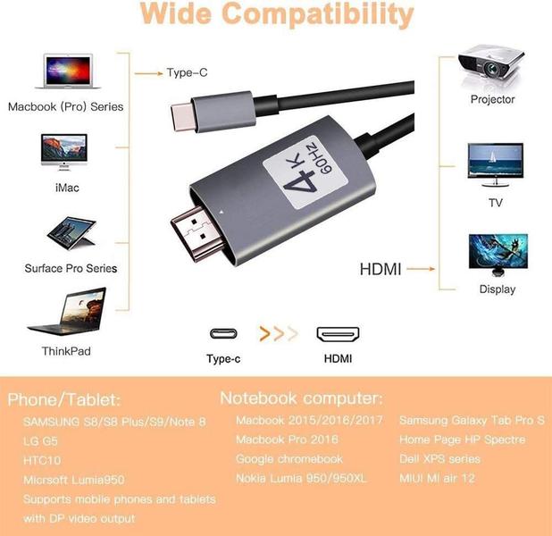 Imagem de Cabo USB-C HDMI 4K 60Hz 1 Metro Thunderbolt 3 HDMI 4K