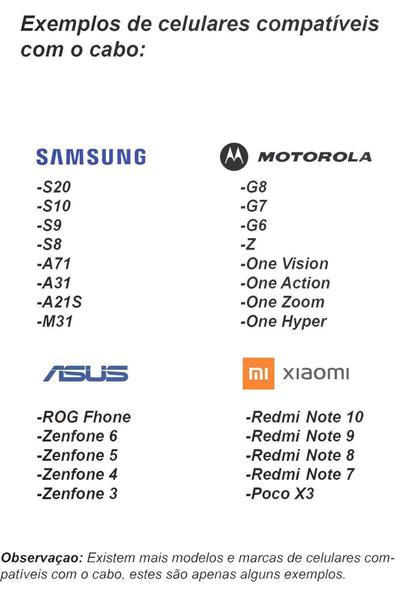 Imagem de Cabo Usb C Longo 2 Metros Branco Reforçado Kingo (android)