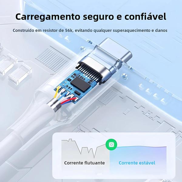 Imagem de Cabo USB-C para Carregamento Rápido (3A) - iPhone 15, Samsung S23, Xiaomi 11 Pro e mais - Ugreen