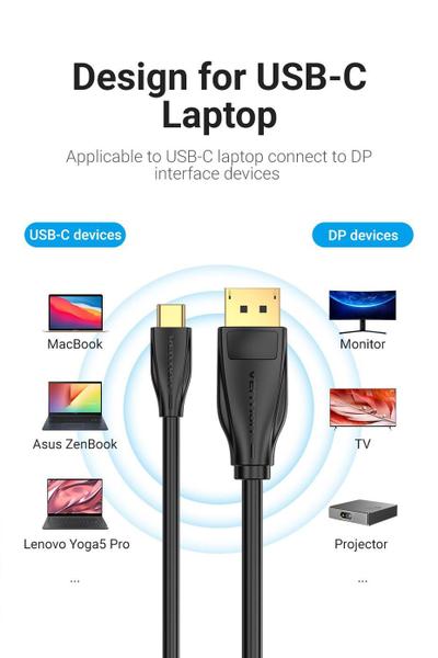 Imagem de Cabo Usb C Para Displayport 1.4 Vention Cgybh 2m 8k Gamer