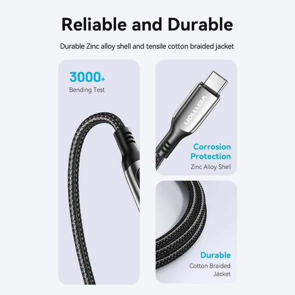 Cabo Usb-c Para Tipo-c Turbo Em Pd 100w 20v 5a Vention 2m Imagem de Cabo Usb-c Para Tipo-c Turbo Em Pd 100w 20v 5a Vention 2m
