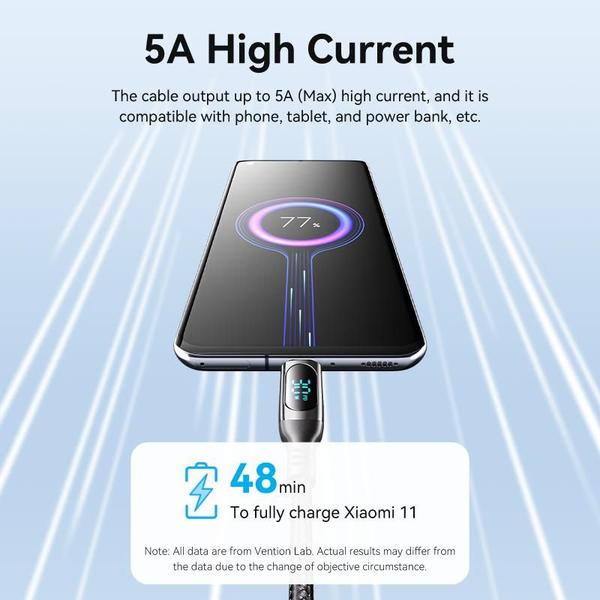 Cabo Usb-c Para Tipo-c Turbo Em Pd 100w 20v 5a Vention 2m Imagem de Cabo Usb-c Para Tipo-c Turbo Em Pd 100w 20v 5a Vention 2m