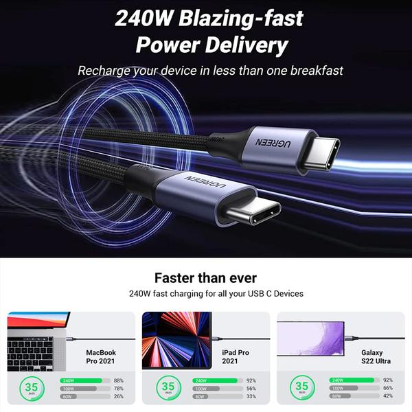 Imagem de Cabo Usb C Ugreen Sincronização Dados 480Mbs 240W 2 Metros