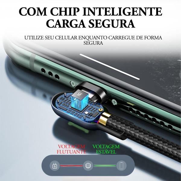 Imagem de Cabo Usb Com Led Carregador Tipo-c Android 2m 90º Mcdodo