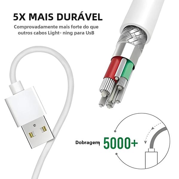 Imagem de Cabo USB de Carregamento Rápido para iPhone 14/13/12/11/X/XR/8/7 - Acessórios Apple