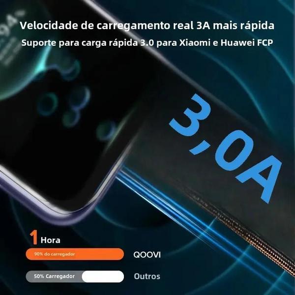 Imagem de Cabo USB Tipo C para Carregamento Rápido 3.1A - Xiaomi, Samsung, Huawei