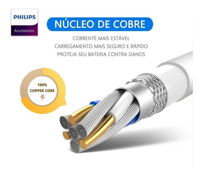Cabo Usb Type-c Philips Dlc2528b Série Premium Alumínio Imagem de Cabo Usb Type-c Philips Dlc2528b Série Premium Alumínio