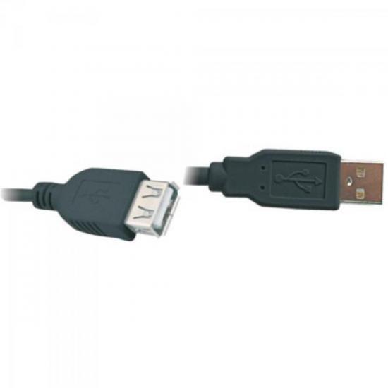 Imagem de Cabo USB2.0 a Macho + a Femea 1,8 Metros Preto PLUS Cable