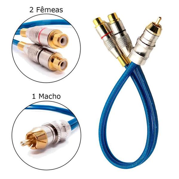 Imagem de Cabo Y Prime Plug Metal 5mm Azul 2F e 1M - 100% Cobre Svart RCA Linha Positiva