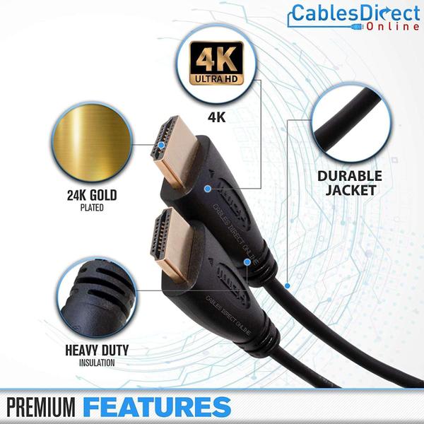 Imagem de Cabos de cabo HDMI Direct Online 12 m pretos 4K HDR HDMI 2.0