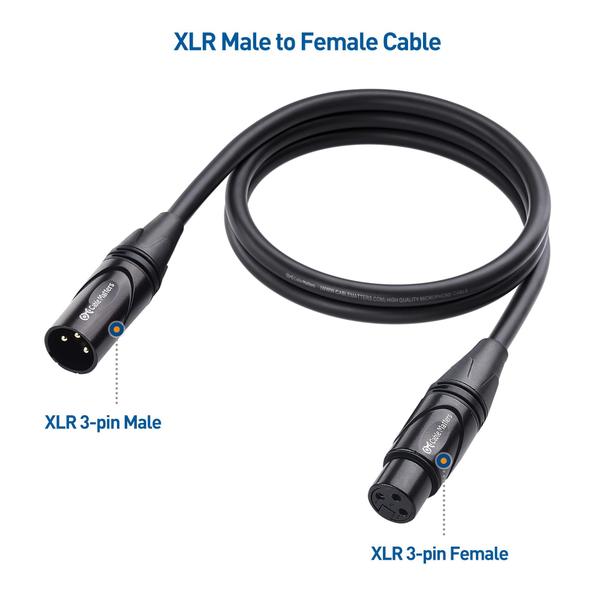 Imagem de Cabos XLR-XLR 3 pés premium, pacote com 2 - Alta qualidade