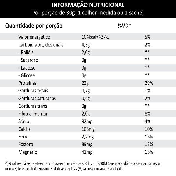 Imagem de CACAO WHEY HIDROLISADO 420g - ESSENTIAL NUTRITION