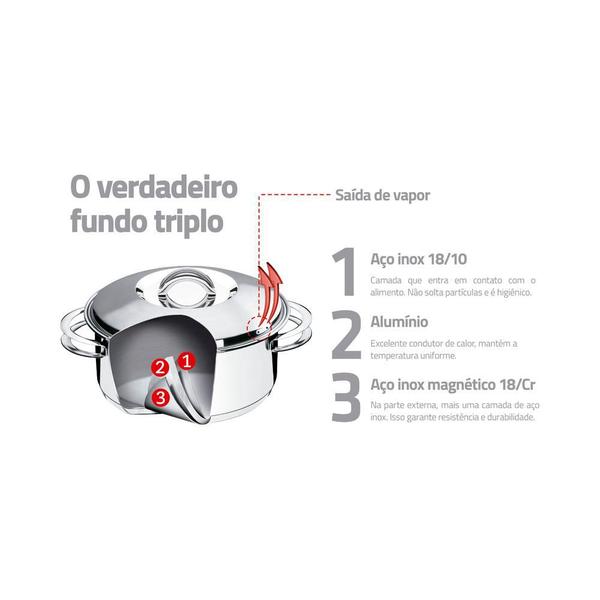 Imagem de Caçarola para Indução Tramontina Fundo Triplo Solar 16cm