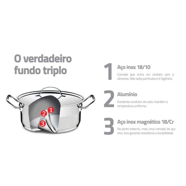 Imagem de Caçarola Tramontina Professional Funda em Aço Inox Fundo Triplo Com Tampa Plana Detalhe Satinado 20