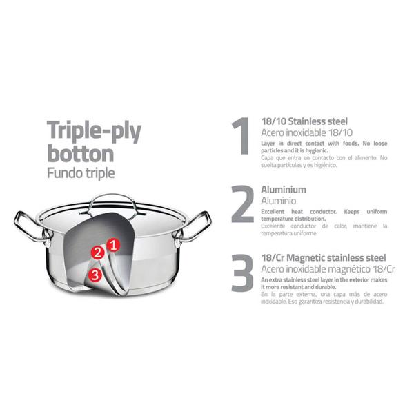 Imagem de Caçarola Tramontina Professional  Rasa em Aço Inox Fundo Triplo com Tampa Plana Detalhe Satinado 28