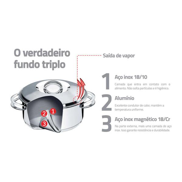 Imagem de Caçarola Tramontina Solar Funda em Aço Inox Fundo Triplo com Tampa e Alças 16 cm 1,8 L