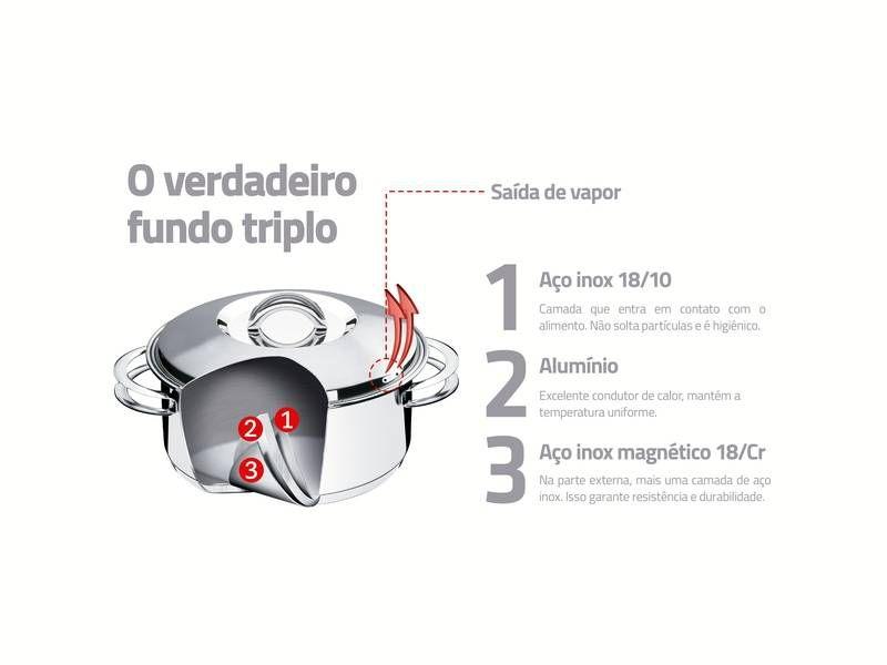 Imagem de Caçarola tramontina solar funda em aço inox fundo triplo com tampa e alças 20 cm 3.6 l