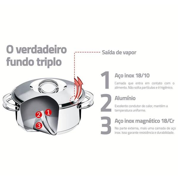 Caçarola Tramontina Solar Rasa 24 cm 4,7 L em Aço Inox Fundo Triplo com Tampa e Alças 62503240 - TRAMONTINA FARROUPILHA Imagem de Caçarola Tramontina Solar Rasa 24 cm 4,7 L em Aço Inox Fundo Triplo com Tampa e Alças 62503240