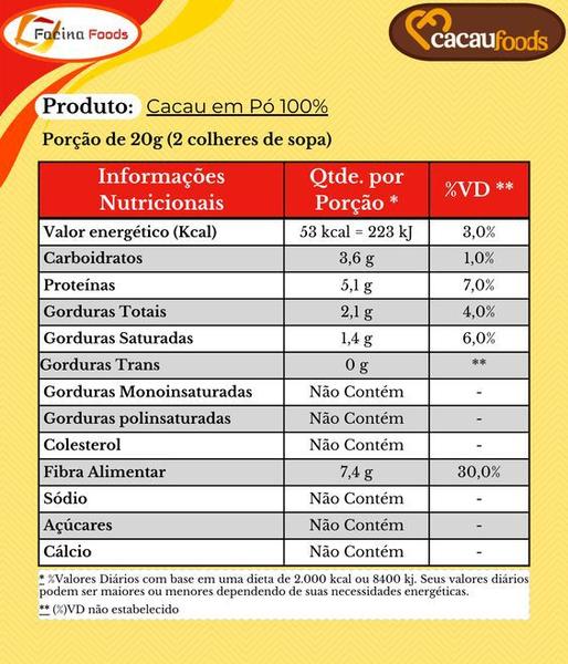 Cacau em Pó 100% Puro Zero Açúcar/Lactose Show de Sabor 150g - Cacau Foods Imagem de Cacau em Pó 100% Puro Zero Açúcar/Lactose Show de Sabor 150g
