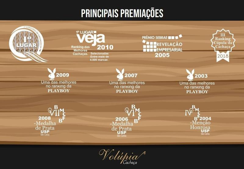 Imagem de Cachaça Volúpia Extra Premium 670ml