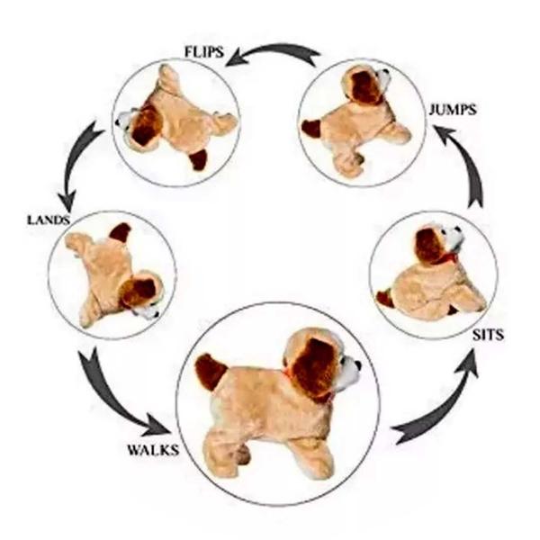 Imagem de Cachorro Brinquedo De Pelúcia Pula Anda Late Da Cambalhota