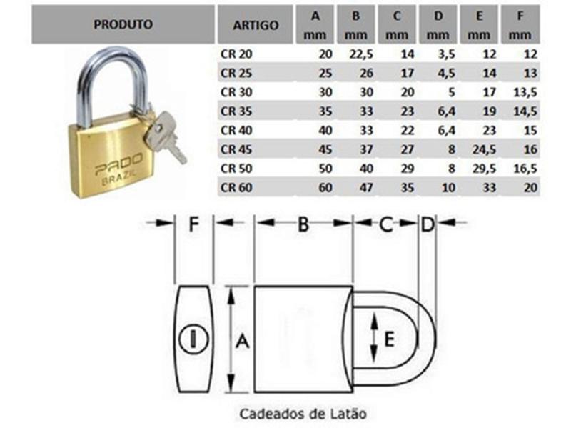 Imagem de Cadeados 50mm Pado Kit 5 Peças Mesmos Segredos 10 Chaves