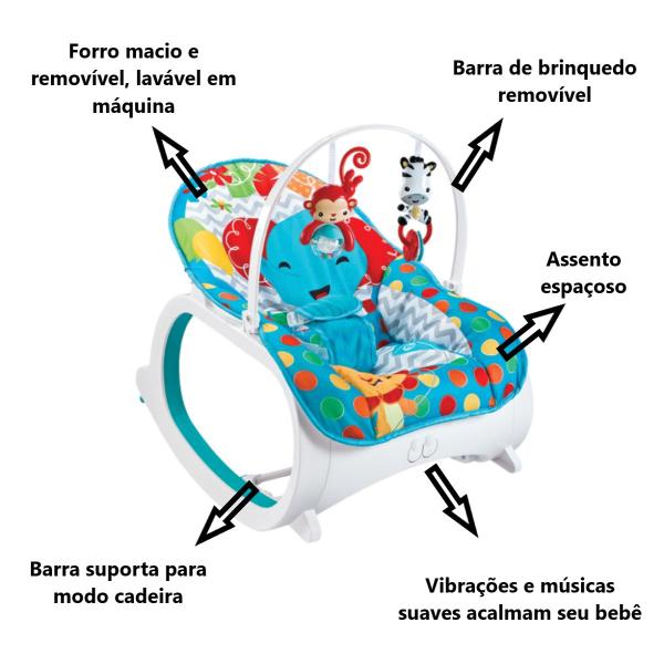 Imagem de Cadeira Balanço P/ Bebê Musical Azul + Bolsa Canguru Bebê