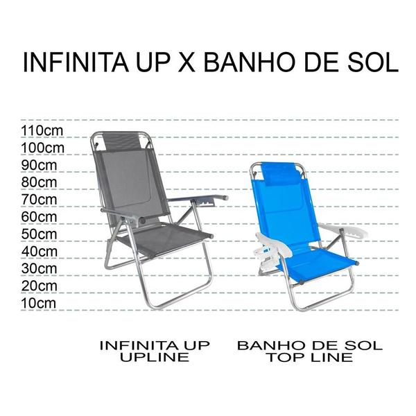 Imagem de Cadeira de Praia Alumínio Reforçada 5 Posições Infinita UP Colors Aquarela Zaka 120 KG 