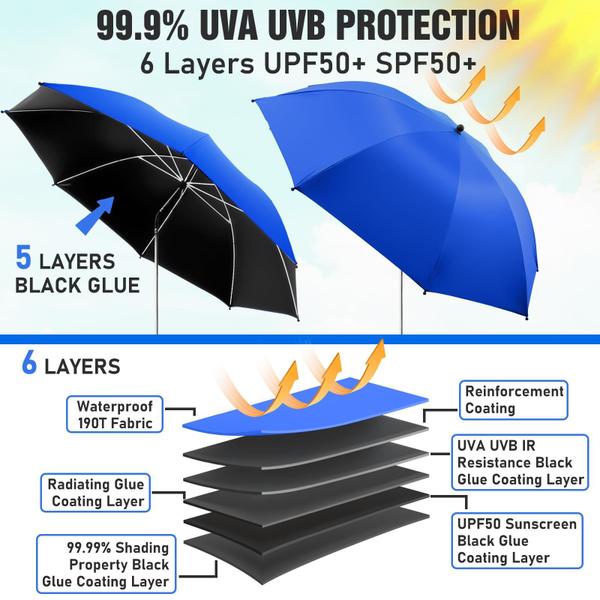 Imagem de Cadeira de praia, guarda-chuva, pacote com 2 unidades NBTOus 41,8 UV50+ com braçadeira Azure