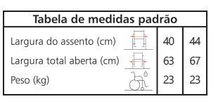 Imagem de Cadeira de rodas Agile reclinável Jaguaribe