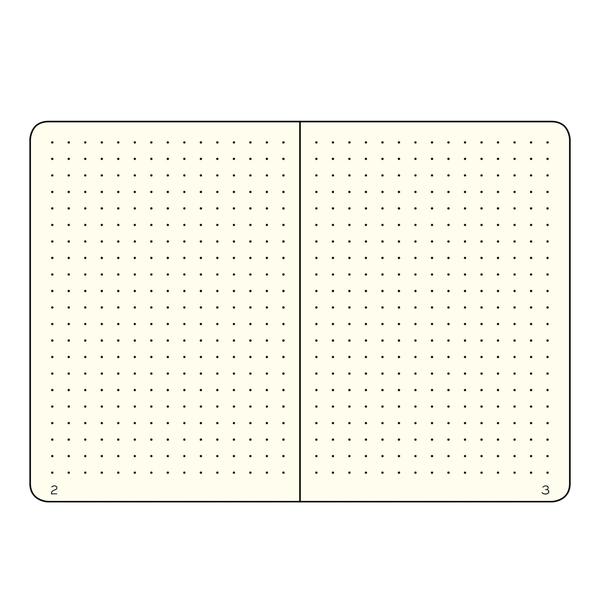 Imagem de Caderno LEUCHTTURM 1917 Re: combine seus pensamentos A5 251 páginas