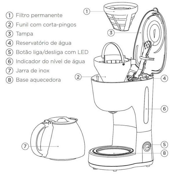 Imagem de Cafeteira Black e Decker 18 Cafés Jarra Inox 220V - CM15