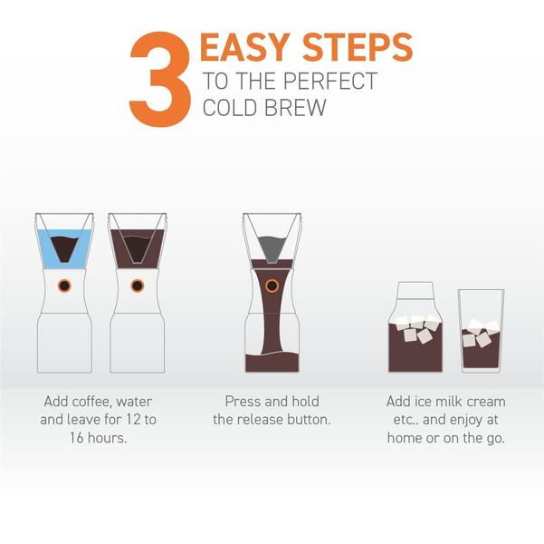 Imagem de Cafeteira Cold Brew em aço inoxidável Coldbrew 1L