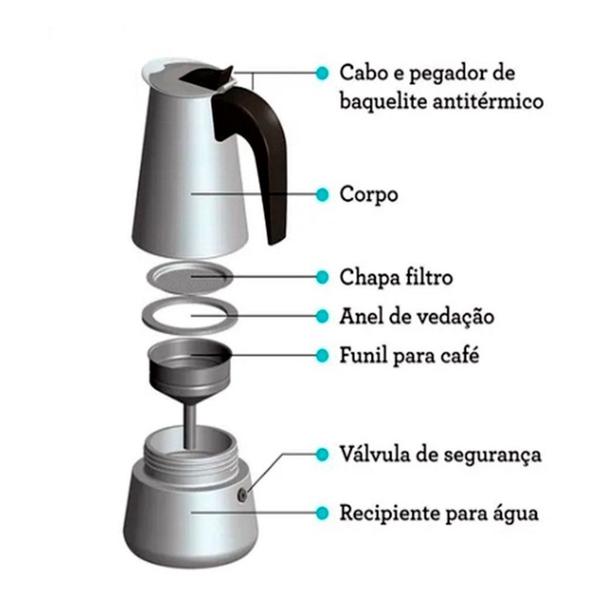 Imagem de Cafeteira Expresso Italiana 4 Cafés Xícaras Aço Inox