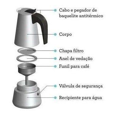 Imagem de Cafeteira Expresso Italiana Ke Home 4 Xícaras Inox 200 Ml