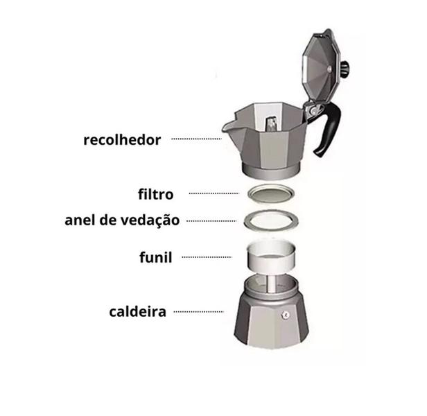 Cafeteira Italiana 6 Xícaras De Café Moka - GMB Imagem de Cafeteira Italiana 6 Xícaras De Café Moka