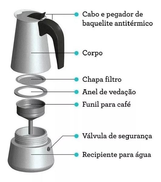 Imagem de Cafeteira Italiana 6 Xicaras Expresso Moka Aço Inoxidavel