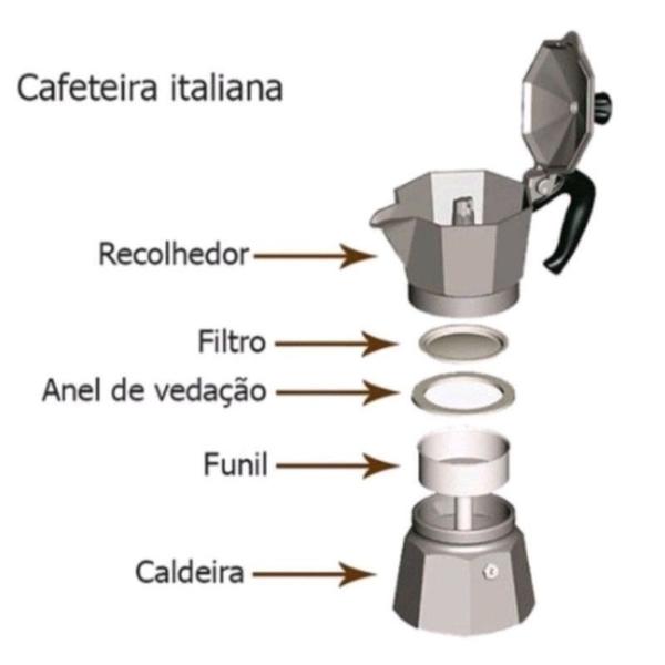 Imagem de Cafeteira Italiana Alumínio 6/ 9/ 12 Xícaras Aço Decorada